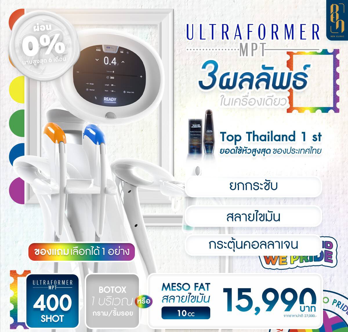 Ultraformer MPT ทำจุดไหนได้บ้าง