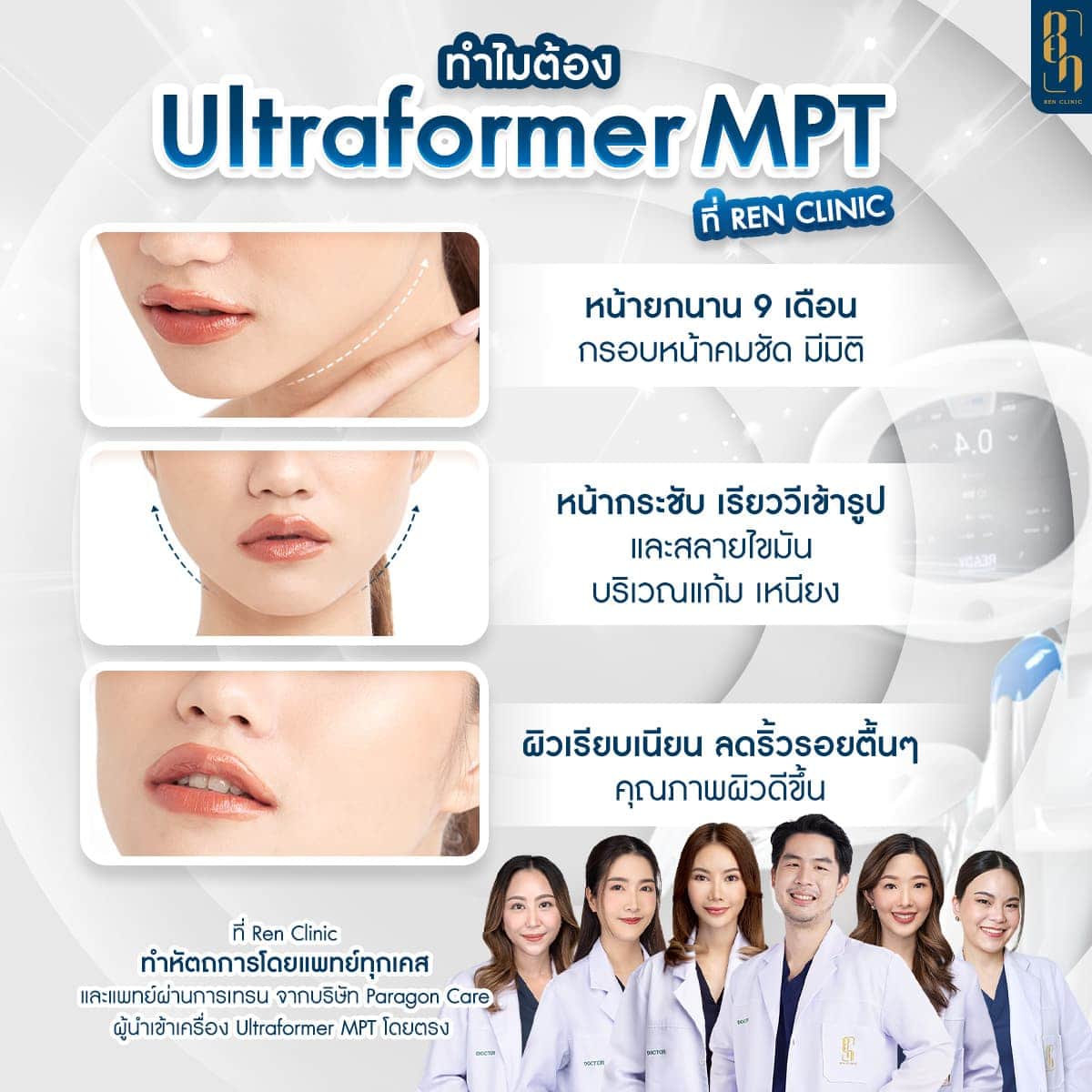 ไฮฟู่ราคา